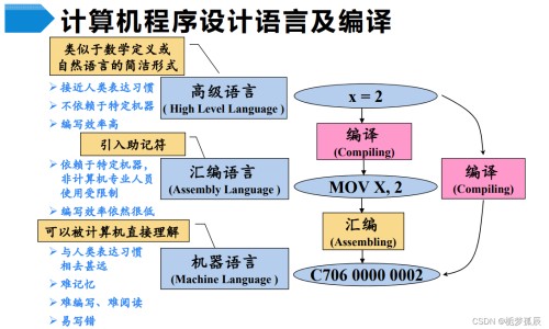 老年糖尿病病人首发的并发症-专业老年糖尿病病人首发的并发症有哪些平台-老人糖尿病并发症预防小技巧