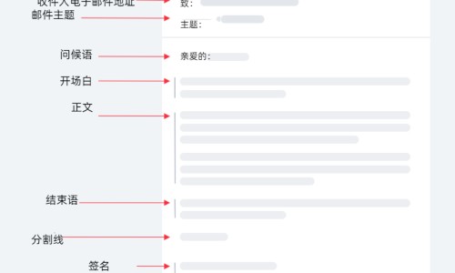 老年糖尿病病人首发的并发症不包括-老年糖尿病病人首发的并发症-专业老年糖尿病病人首发的并发症有哪些平台-老人糖尿病并发症预防小技巧